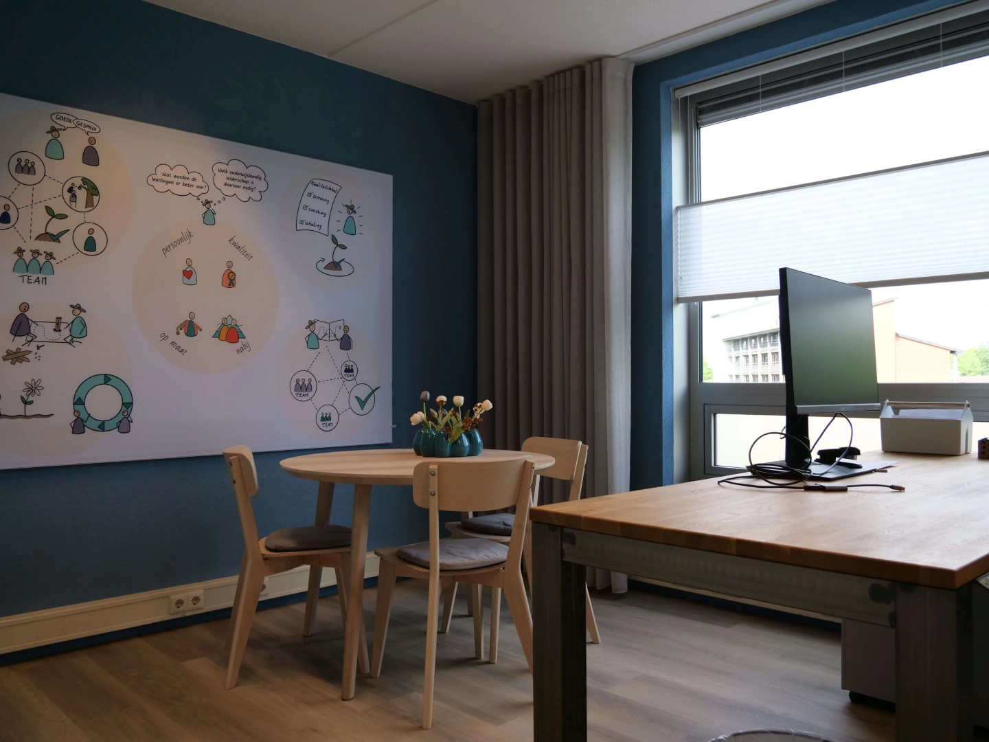 Afbeelding werkplek Privé kantoor - Aardrijkskundelokaal Noorderwerkt